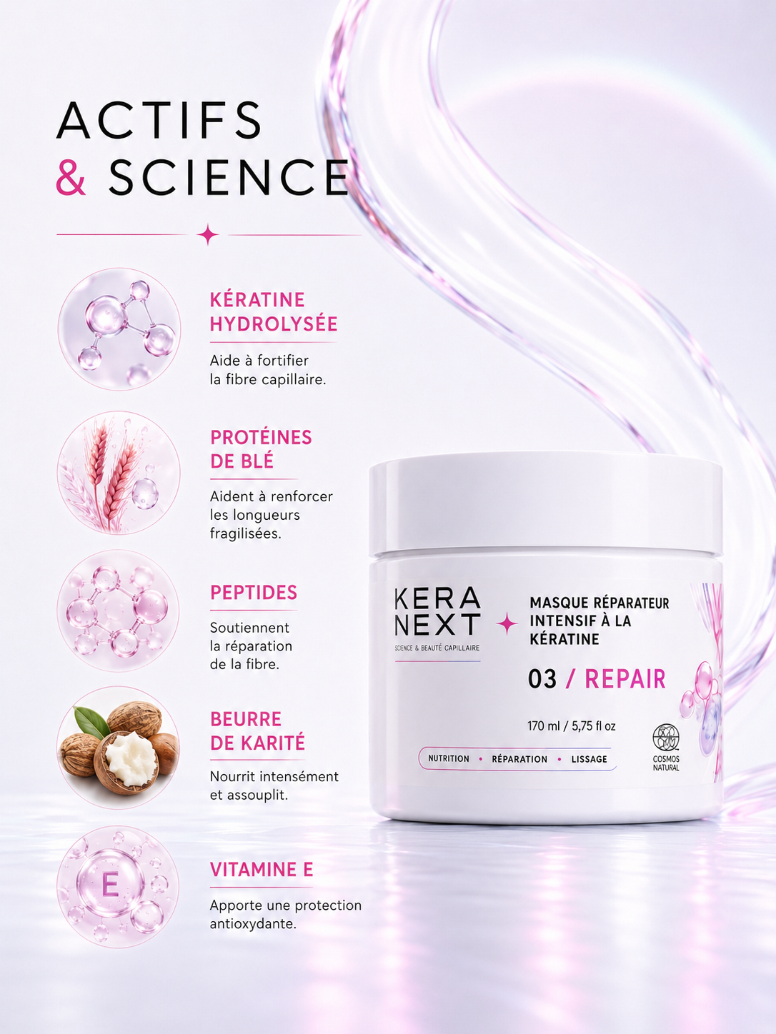 Masque Réparateur Intensif à la Kératine KERA NEXT 03 REPAIR - actifs et science